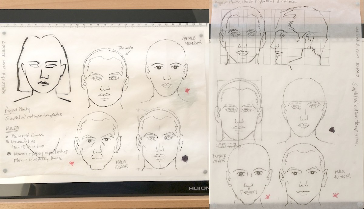 Head template structures
