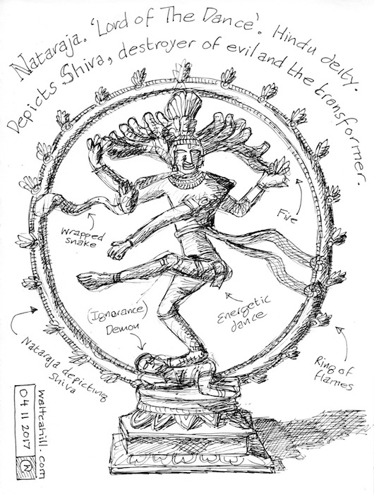 A beautiful drawing of Lord Shiva and Parvati Stock Photo  Alamy