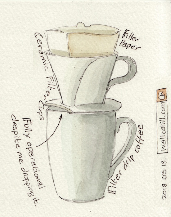 Coffee Gadgetry: Ceramic Filter Cups