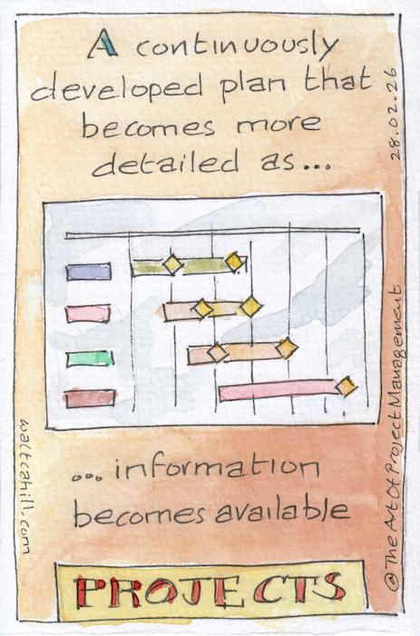 Projects: A continuously developed plan